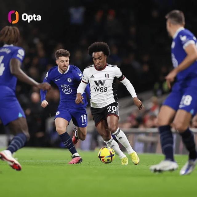 特伦特受伤：皇家马德里的右路危机